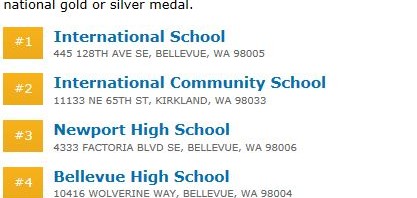 Eastside Schools Rock