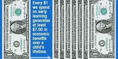 High-Quality Early Learning Rocks