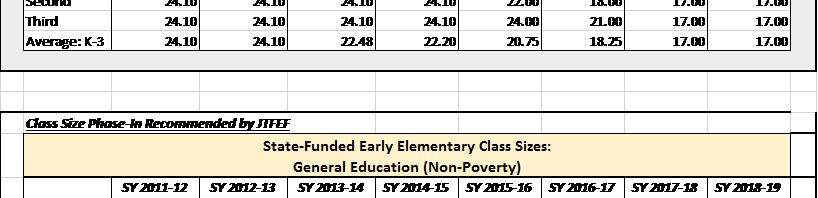 Ross’ Statement on August McCleary Order