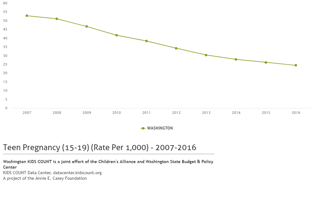 Every Silver Lining Has a Cloud